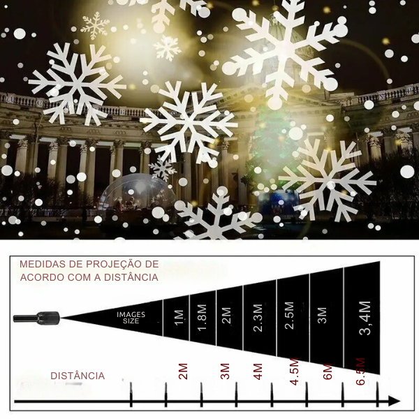 PROJETOR DE FLOCOS DE NEVE - NATALINO