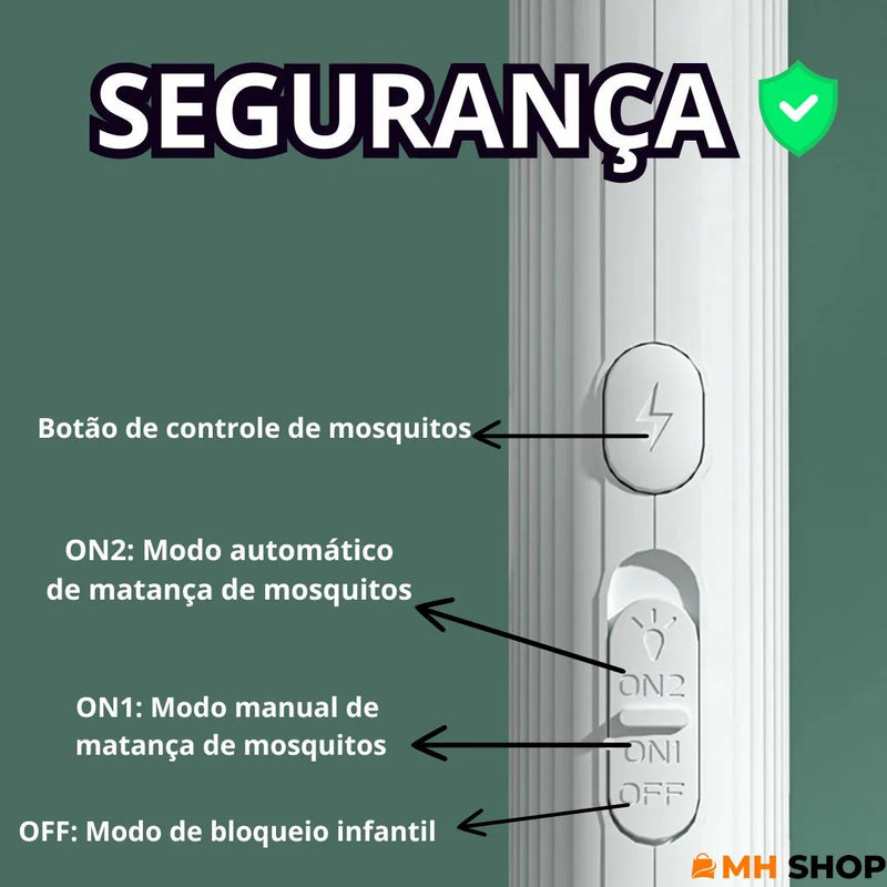 Raquete Mata-Mosquito MaxSwatter™ - Com Ions de Atração + Frete Grátis