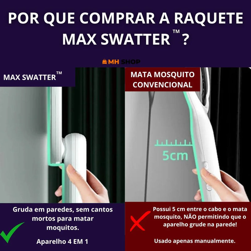 Raquete Mata-Mosquito MaxSwatter™ - Com Ions de Atração + Frete Grátis